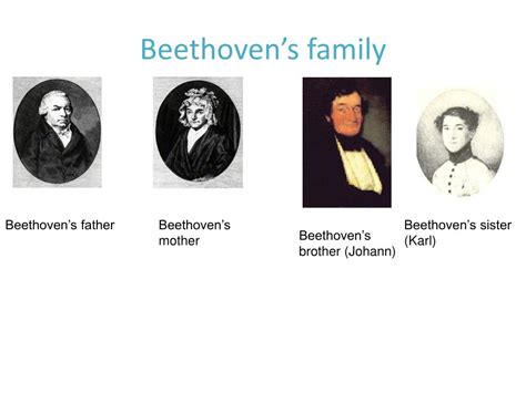 Beethoven's Family .